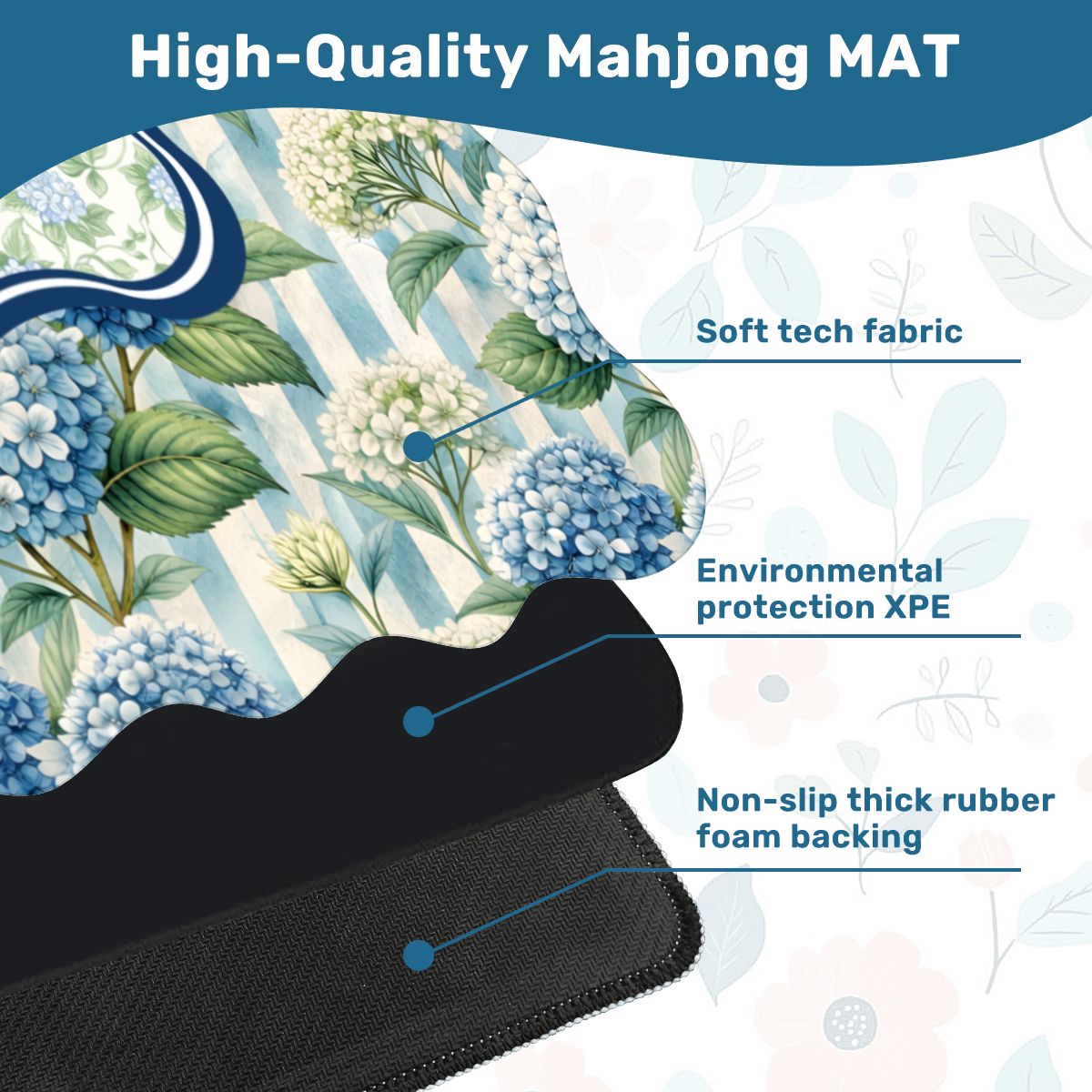 Blue Hydrangea Terrace neoprene mahjong mat soft surface and non slip backing detail