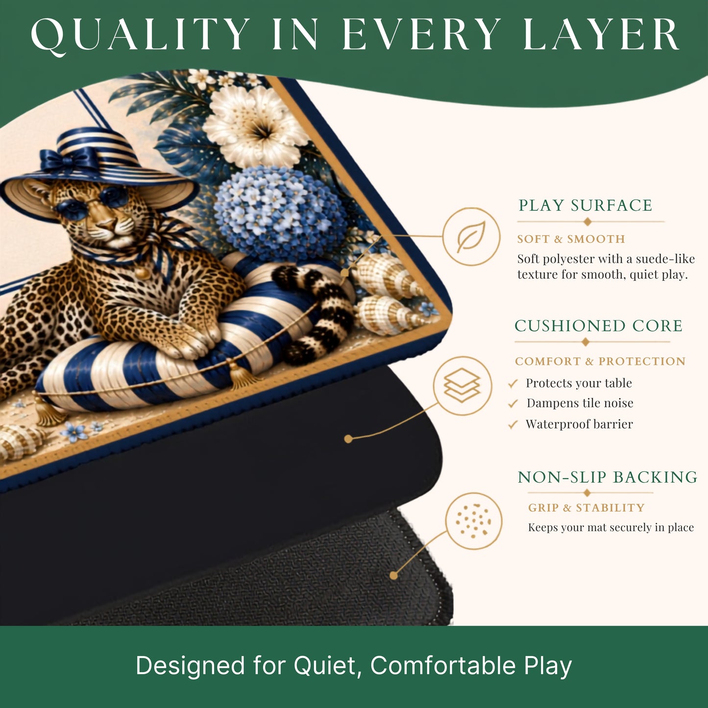 Riviera Leopard Mahjong Mat